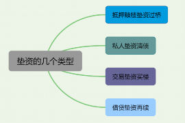 /img/1202.png/img/1202.png应收款催收情况表：企业现金流管理的利器/img/1202.png