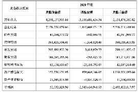 /img/1310.png/img/1310.png恒昌三农上门催收:服务升级,助力农业金融健康发展/img/1310.png /img/1310.png/img/1310.png恒昌三农上门催收:服务升级,助力农业金融健康发展/img/1310.png